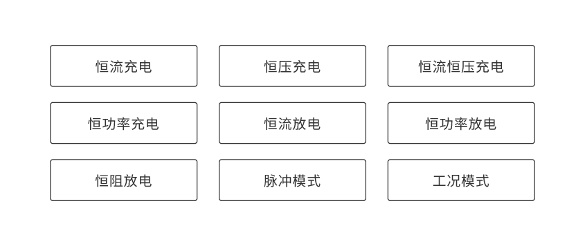 yl23455永利便携式电池组充放电测试仪_详情-02.png
