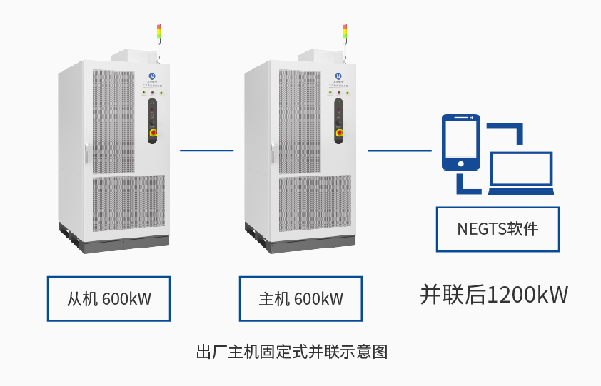 yl23455永利600kW1650V电池组工况模拟测试系统详情三.jpg