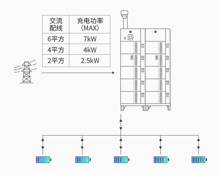 yl23455永利智能检测换电柜详情图四.jpg