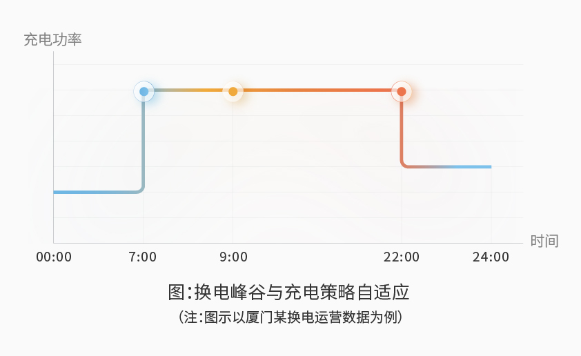 yl23455永利智能检测换电柜详情图五（2）.jpg